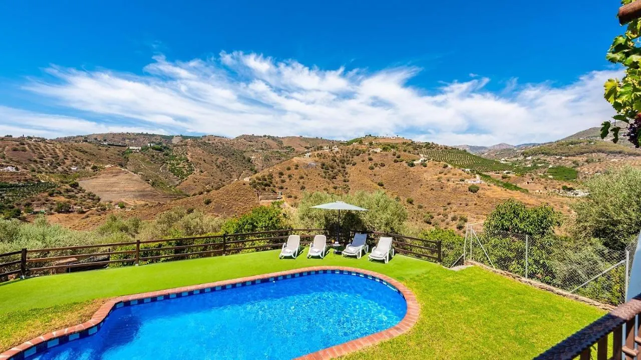 Cortijo Maravilla Frigiliana By Ruralidays